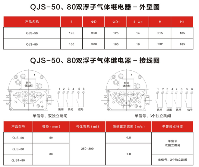 QJS-50、80双浮子继电器2.jpg