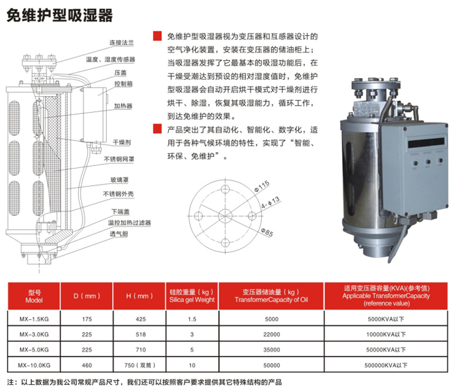 免维护型吸湿器.jpg