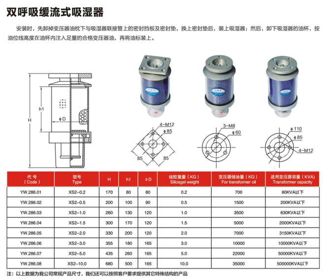 双呼吸缓流式吸湿器.jpg