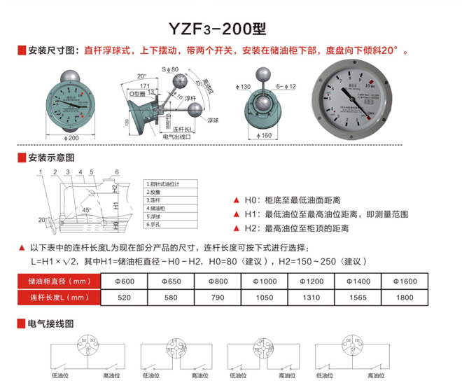 YZF3-200.jpg