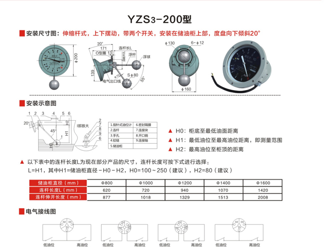 YZS3-200型.jpg