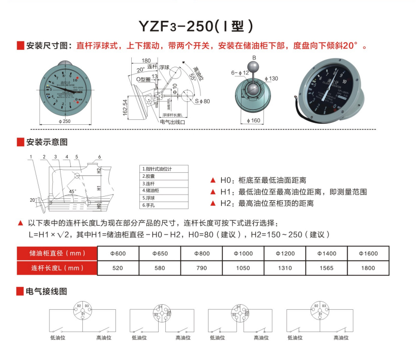 YZF3-250(I型).jpg
