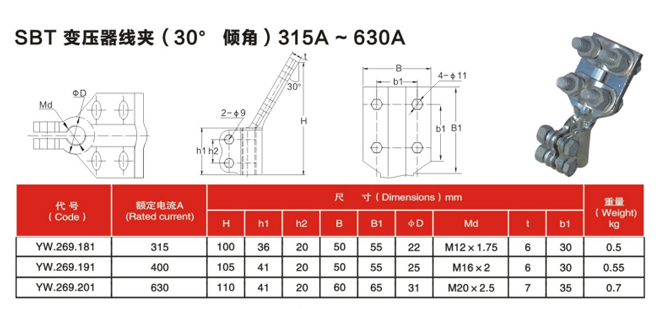SBT变压器线夹(30倾角)315A~630A.jpg